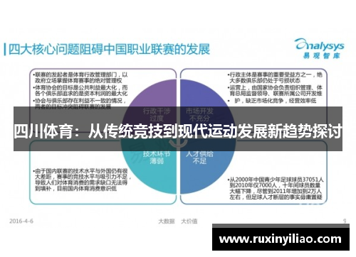 四川体育：从传统竞技到现代运动发展新趋势探讨