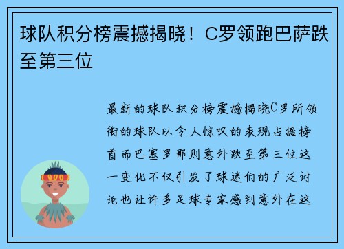 球队积分榜震撼揭晓！C罗领跑巴萨跌至第三位